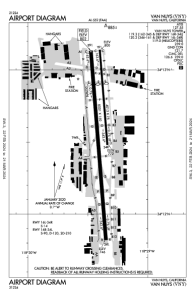 Van Nuys Airport Chart